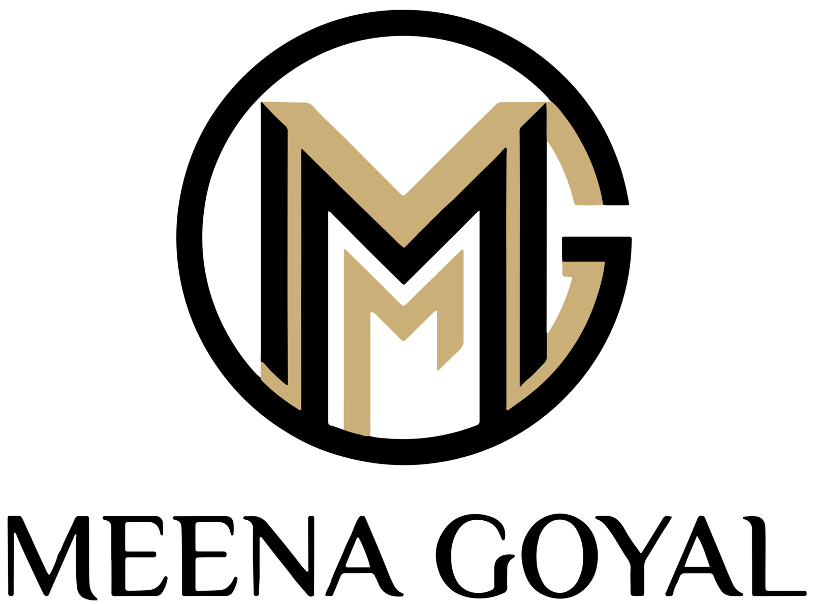 Meena Goyal